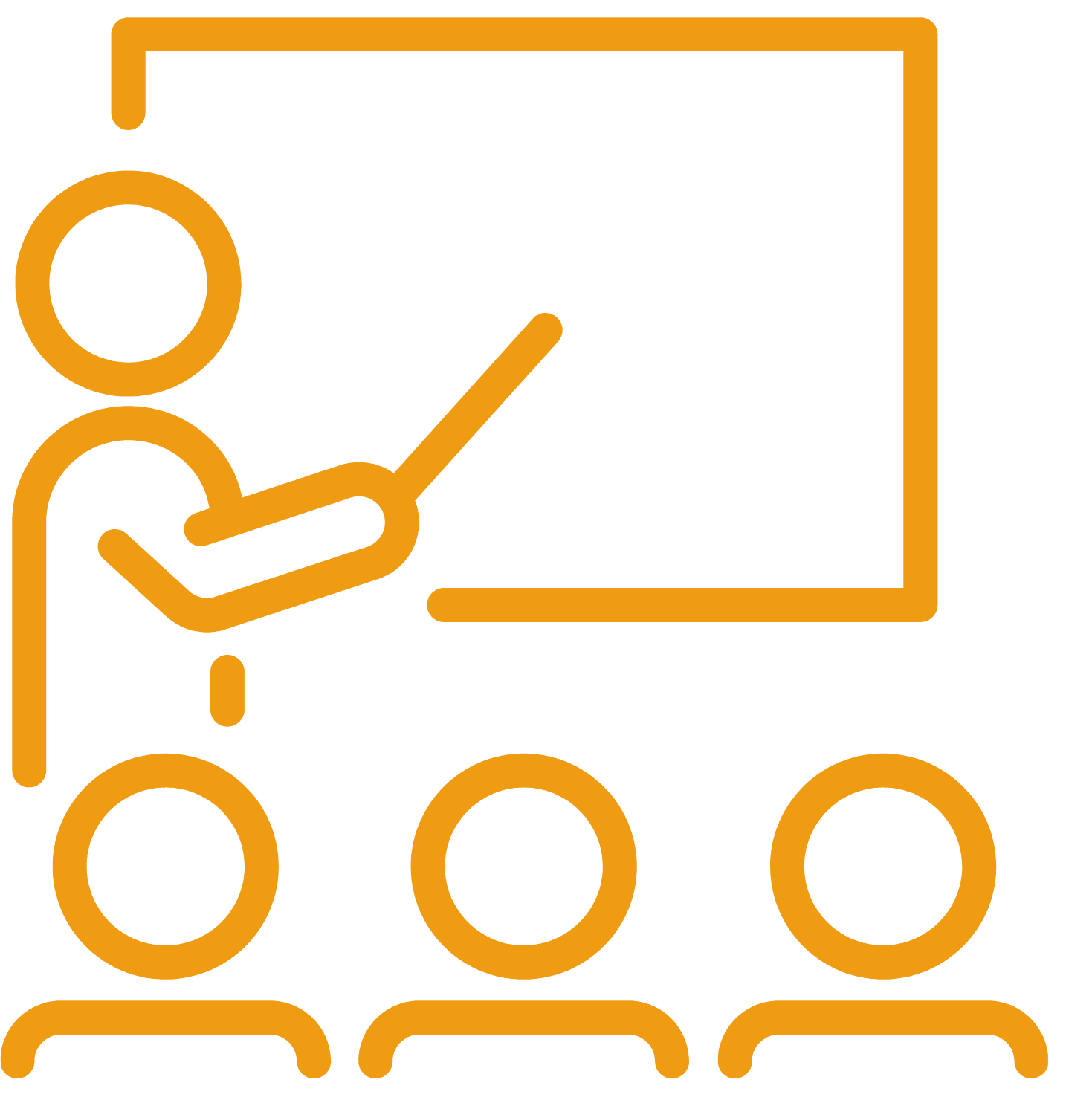 Training & Onboarding